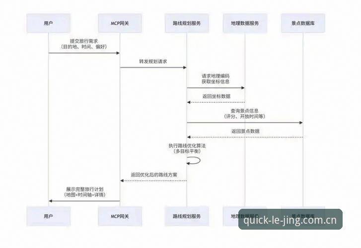 2026乐竞体育APP下载安装与使用教程：从注册到数据追踪全流程解析