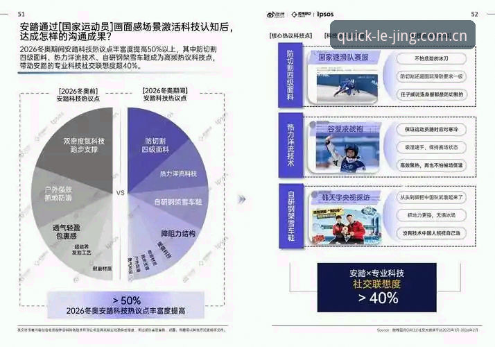 2026乐竞体育APP下载评测深度分析：从界面革新到数据生态的全面进化
